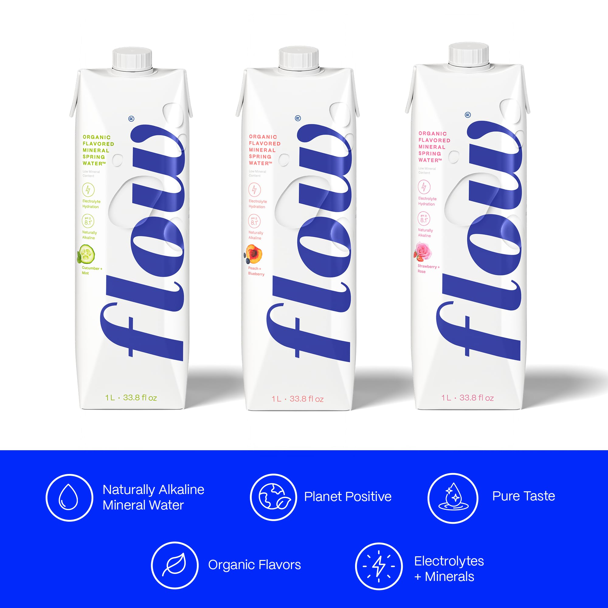 Flow eco-friendly packaging label emphasizing recyclable materials