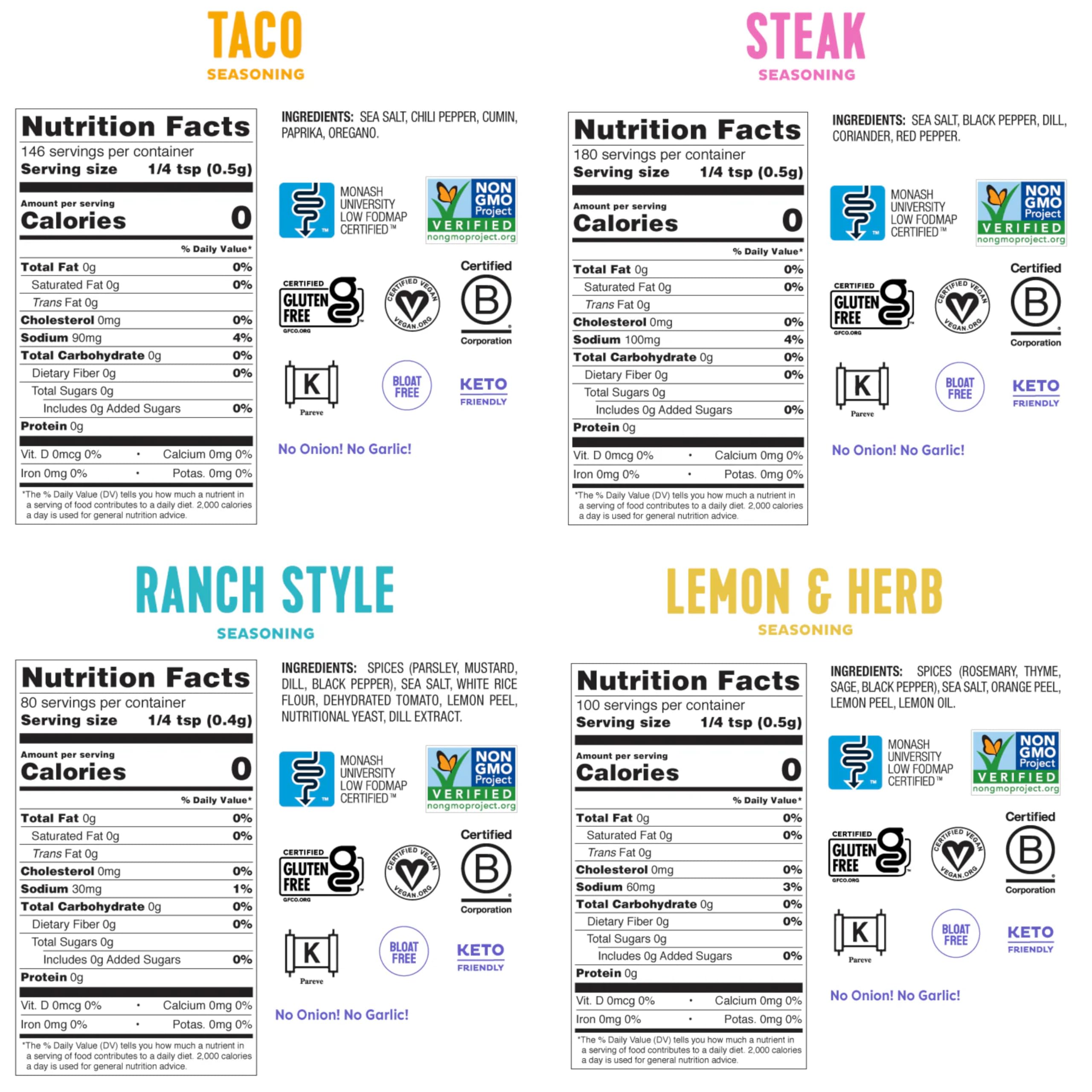 Fody Low FODMAP seasonings in jars highlight garlic- and onion-free flavor options.