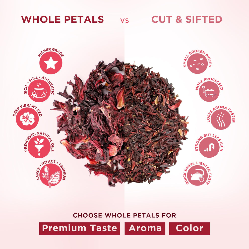 FolksField Agua Fresca hibiscus for refreshing summer drinks.