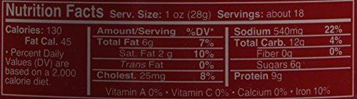 Formosa _q Pork Sung crispy bits ideal for sandwiches