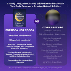 Fortisca Mushroom Hot Cocoa ingredients layout illustrating plant-based blend