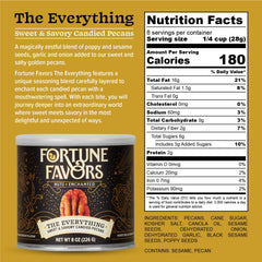 Fortune Favors Candied Pecans Everything glaze close-up shows seeds and texture