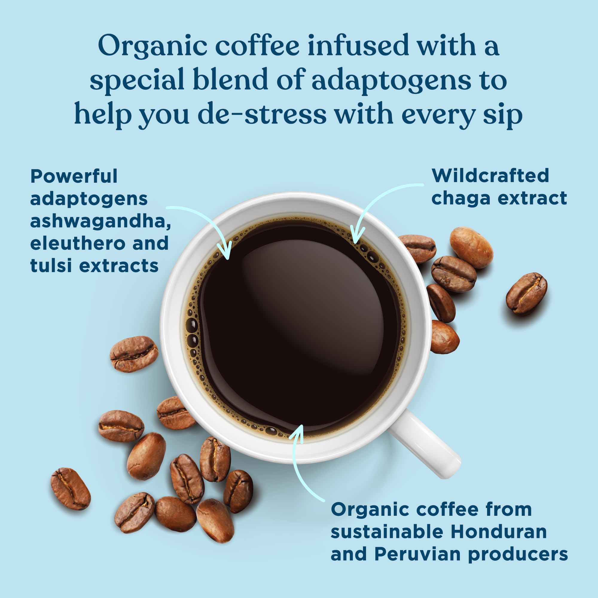 Ashwagandha, Eleuthero, Tulsi on Four Sigmatic label