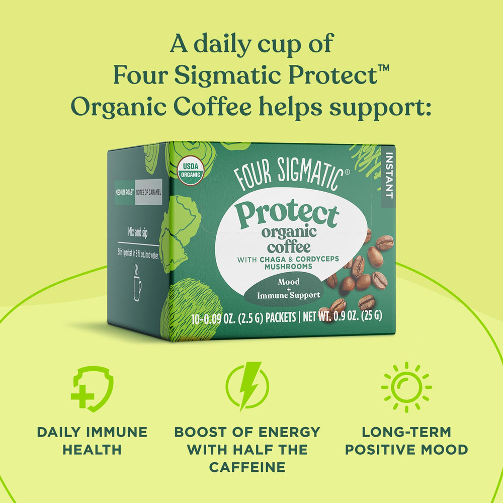 Four Sigmatic cordyceps mushrooms close-up highlighting energy-boosting use.