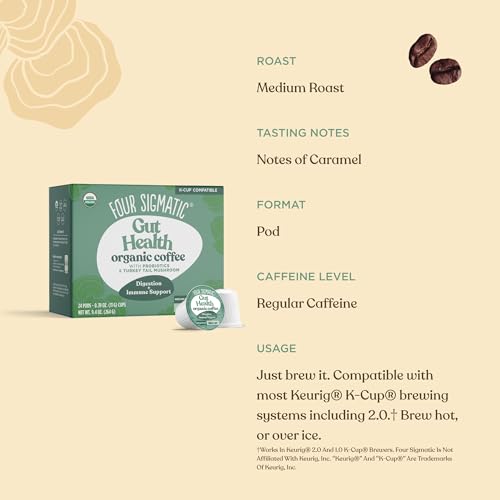 Blend of ashwagandha, eleuthero, and tulsi in Four Sigmatic Gut Health for balance