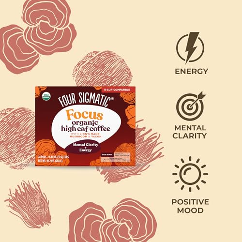 Dark roast profile in a Four Sigmatic K-Cup for a smooth cup