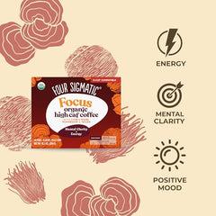 Dark roast profile in a Four Sigmatic K-Cup for a smooth cup