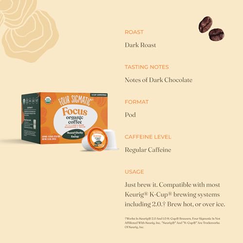 Four Sigmatic Mushroom Coffee K-Cups Yacon root image hints at gut friendly prebiotic benefits.