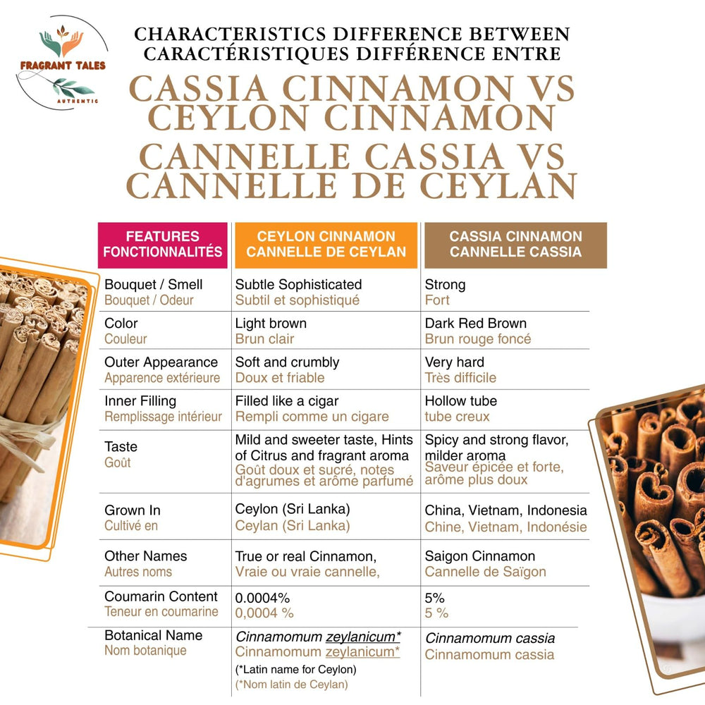 Fragrant Tales organic cinnamon quills bundle for stews and mulled drinks.