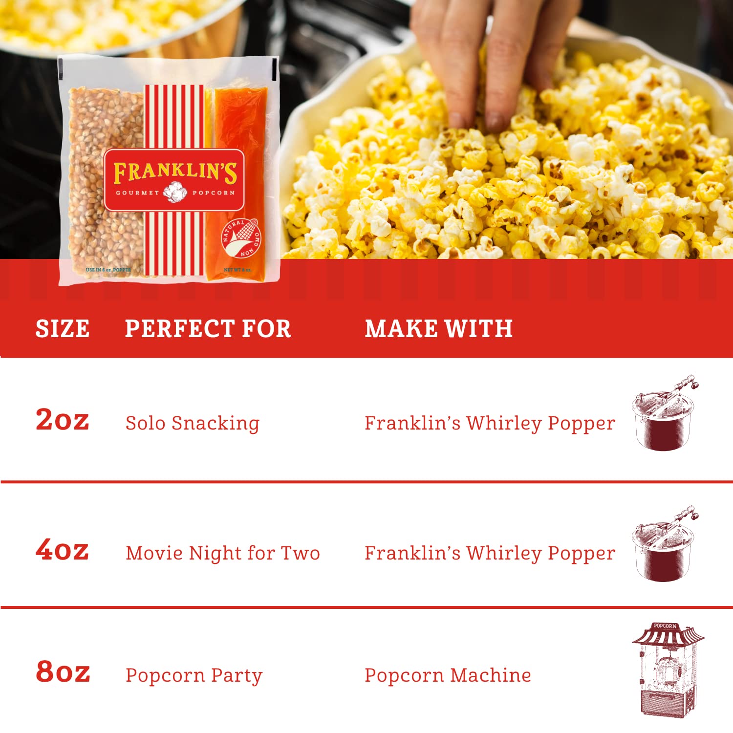 Popcorn-machine ready Franklin's packs for versatile home use.