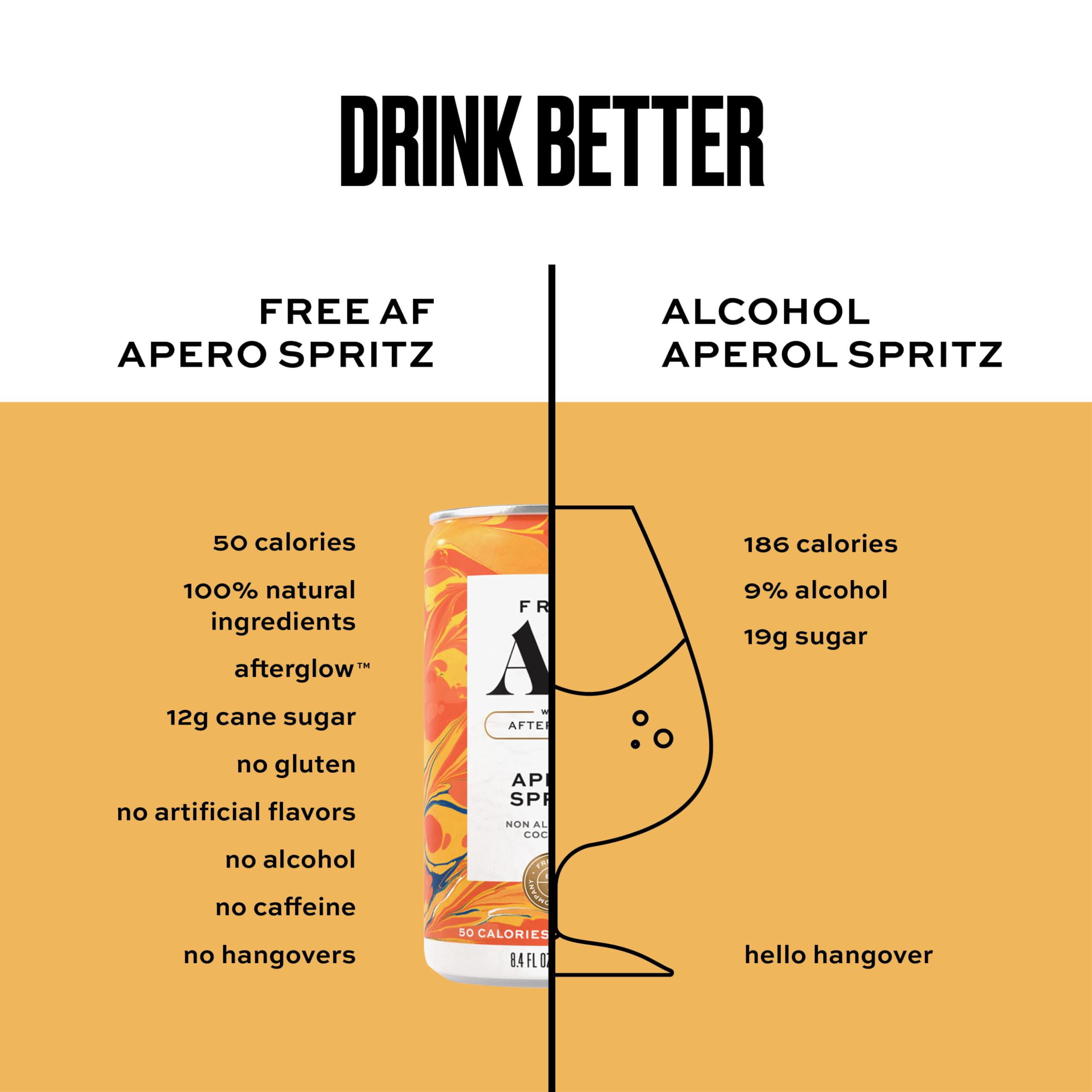 Free AF Apero Spritz served with citrus garnish for a festive, non-alcoholic look.