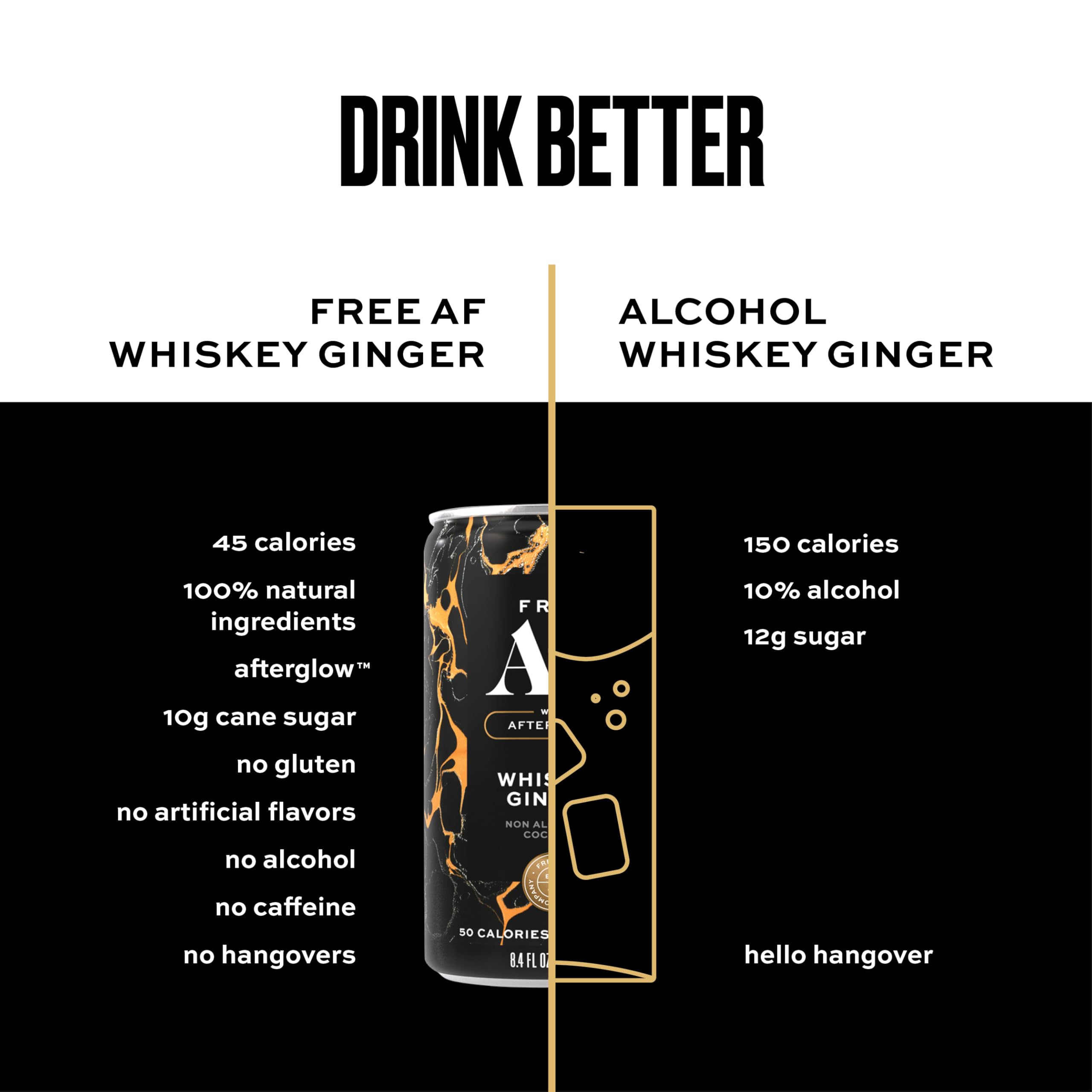 Free AF Whiskey Ginger poured into glass for a refreshing mocktail
