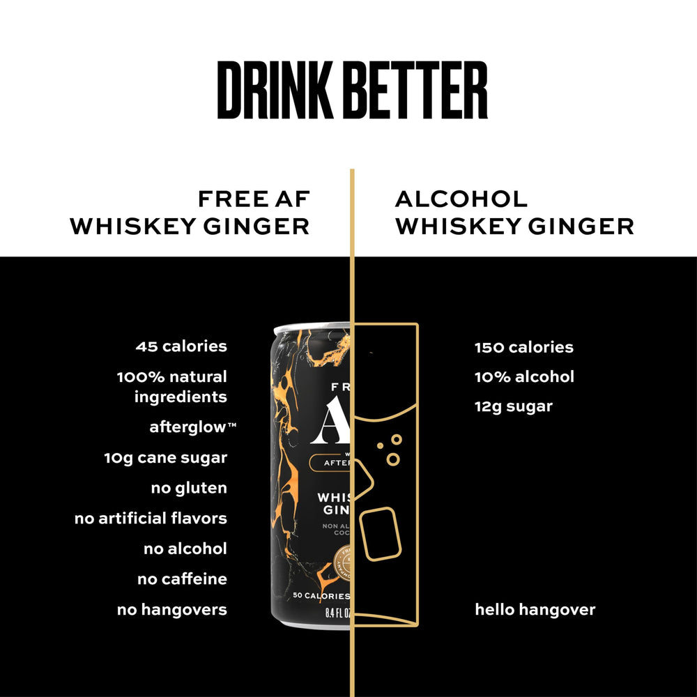 Free AF Whiskey Ginger poured into glass for a refreshing mocktail