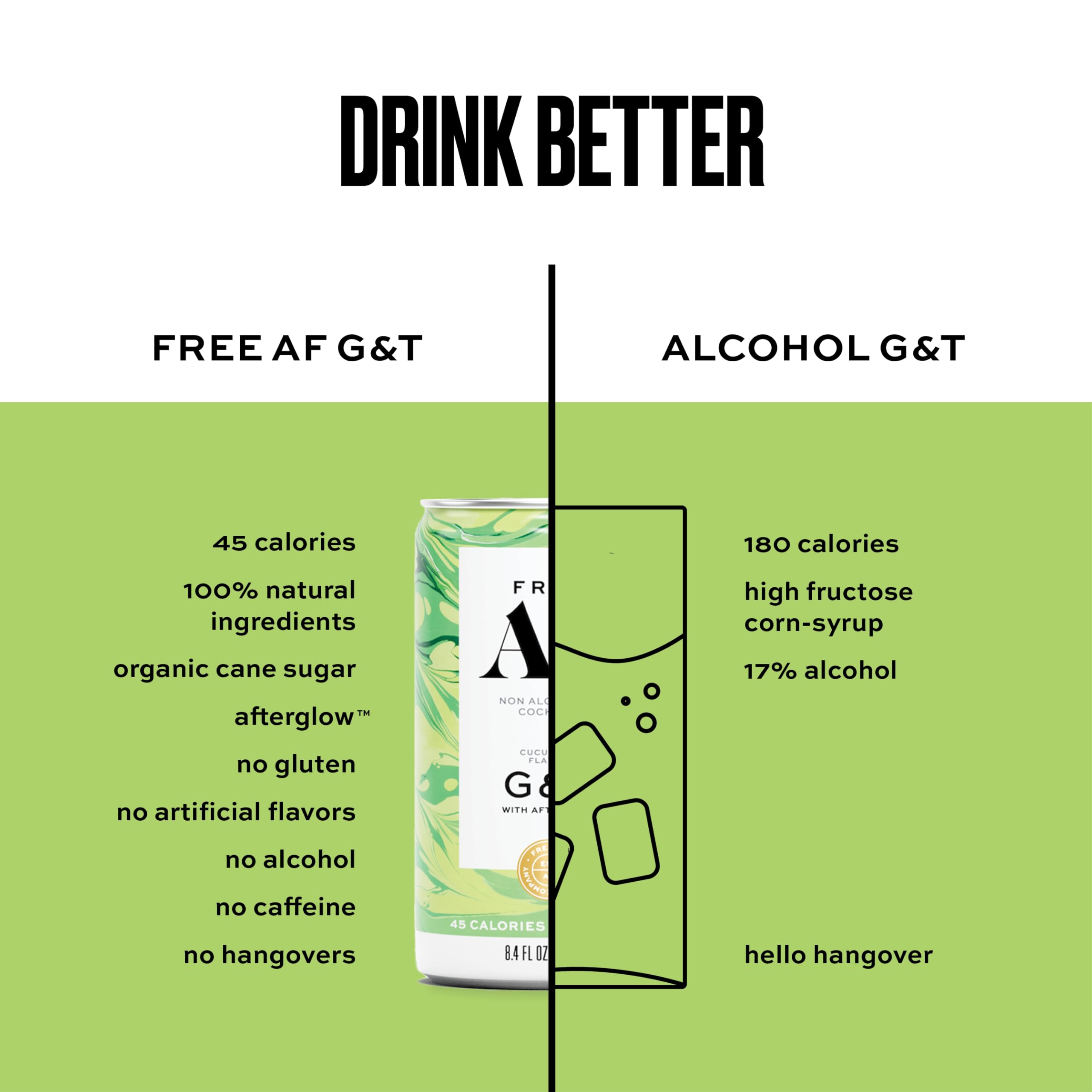 Free AF cucumber G&T chilled can, ideal for keeping drinks cool.