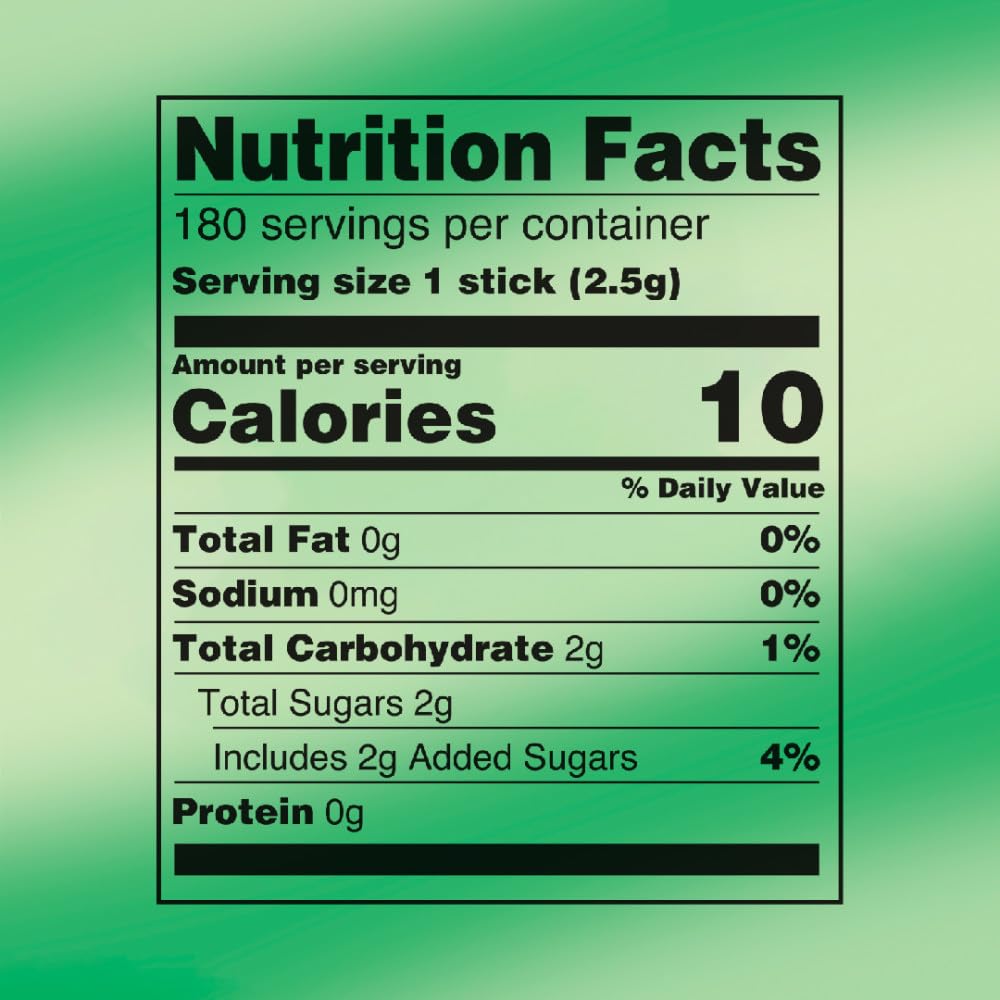 Freedent individually wrapped sticks on display for easy sharing.