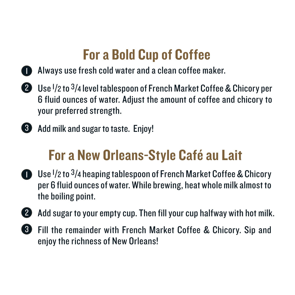 Ground French Market bag shows this blend ideal for a smooth drip