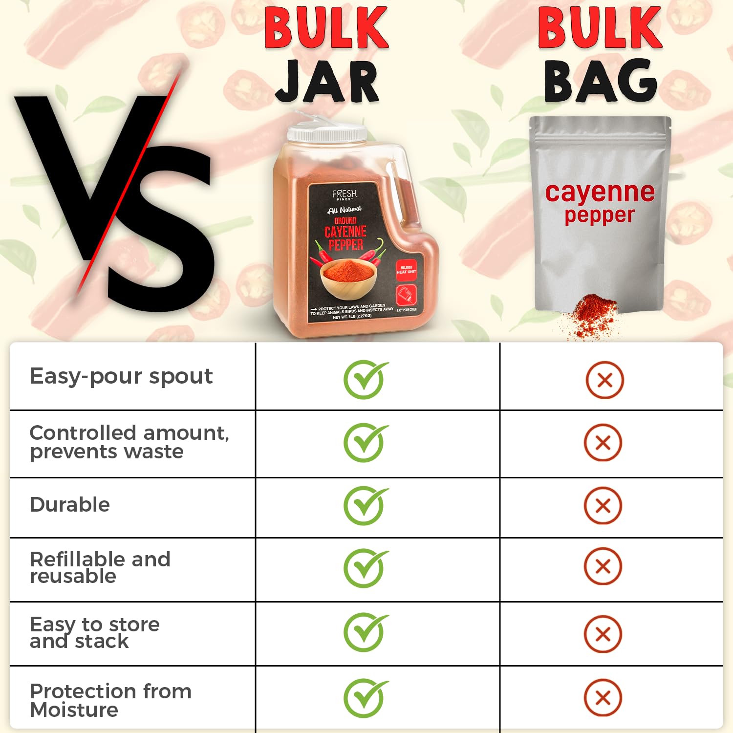 Fresh Finest cayenne powder spice-dispense enables controlled heat.