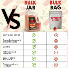 Fresh Finest cayenne powder spice-dispense enables controlled heat.