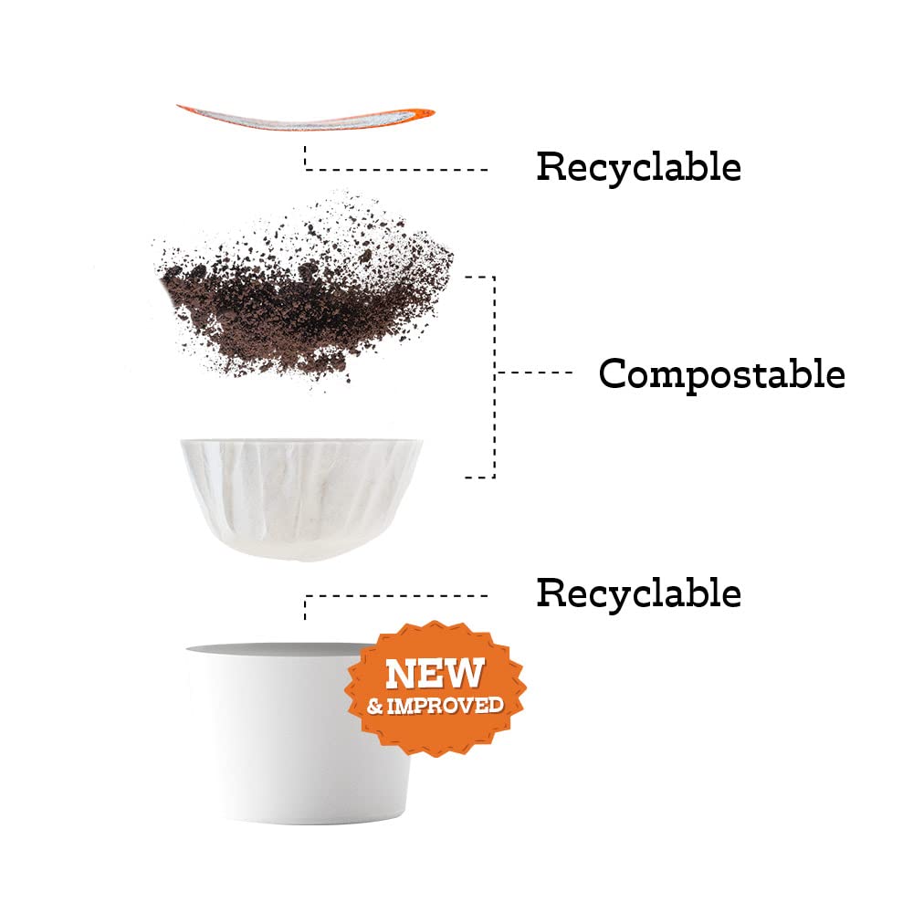 Fresh Roasted Coffee Creme Brulee pod sustainability emphasis visible in USA packaging.