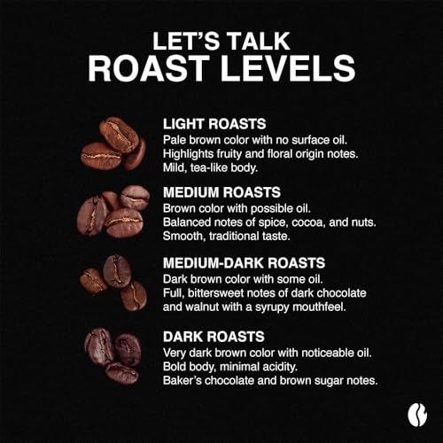 Fresh Roasted Coffee Tanzanian Peaberry sustainability badge, responsible sourcing.