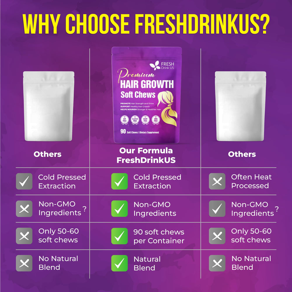 FreshDrinkUS bottle with chews; convenient part of a routine.