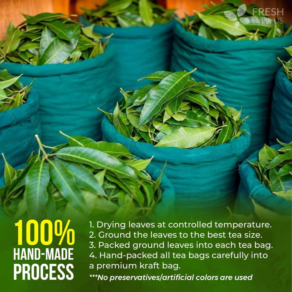 FreshDrinkUS easy brewing instructions for quick, flavorful tea.