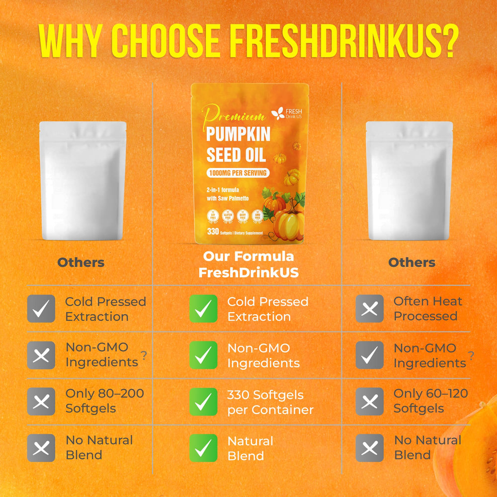 FreshDrinkUS softgel swallow test showing easy daily intake.