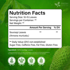 FreshDrinkUS soursop leaves drying process preserves color and aroma