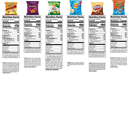 Family-friendly snacking setup with assorted bites