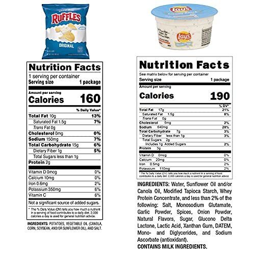 Frito Lay Lay's Ranch dip cups serving setup demonstrating pairings.