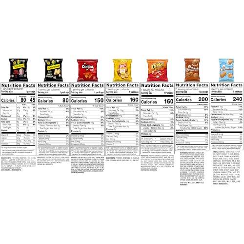 Frito-Lay Ultimate Snacktime Mix Snacktime display or gift-ready assortment for sharing
