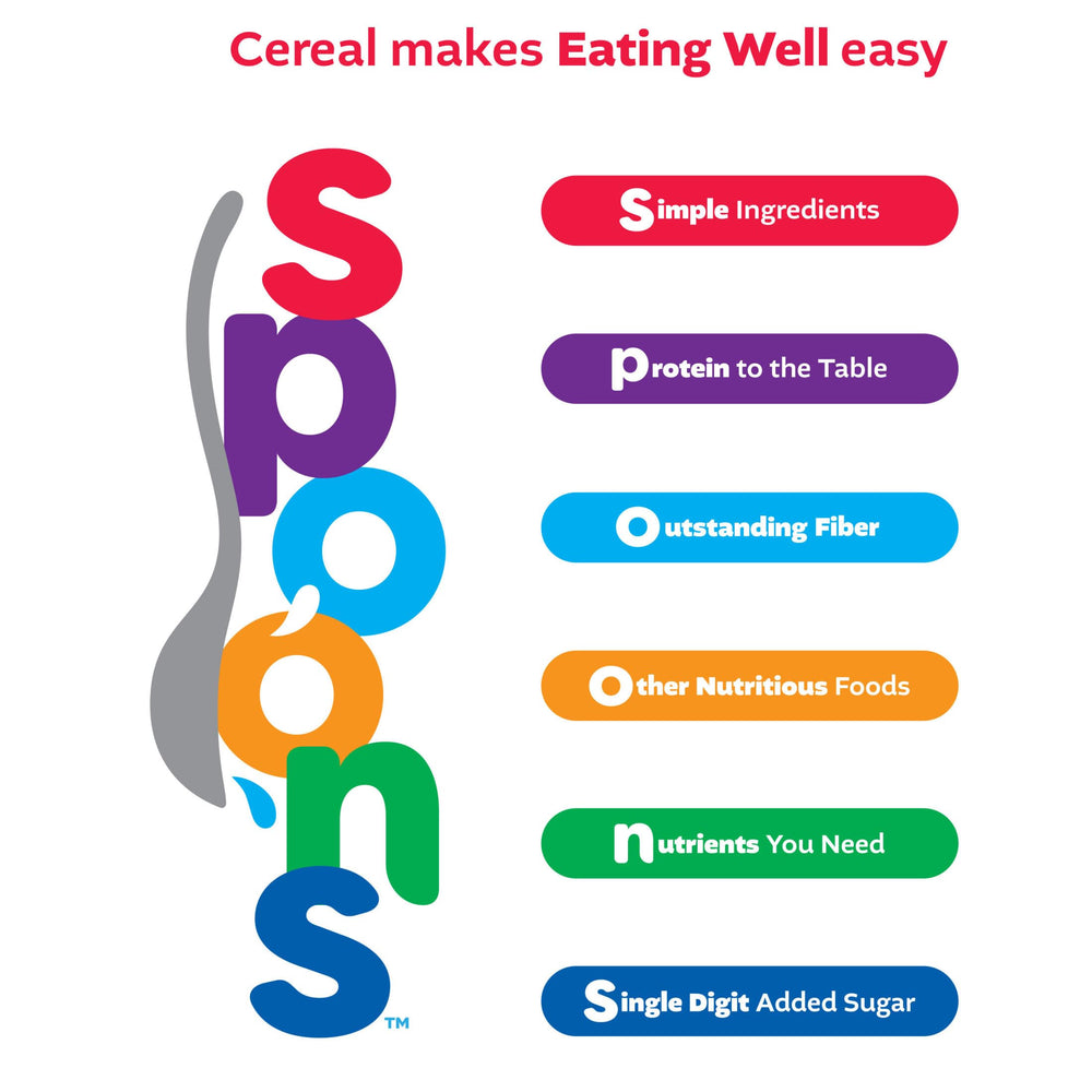 Milk splashes in a bowl with Frosted Flakes