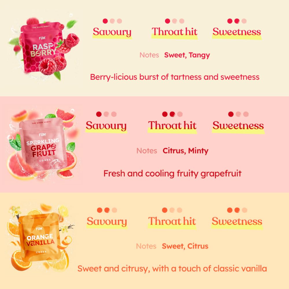 FÜM citrus cores raspberry-lemon display showcasing bright, tart notes for daily routines