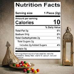 Fusion Sweets Gumballs machine-refill-pile brightens vending displays with fruity flavors.