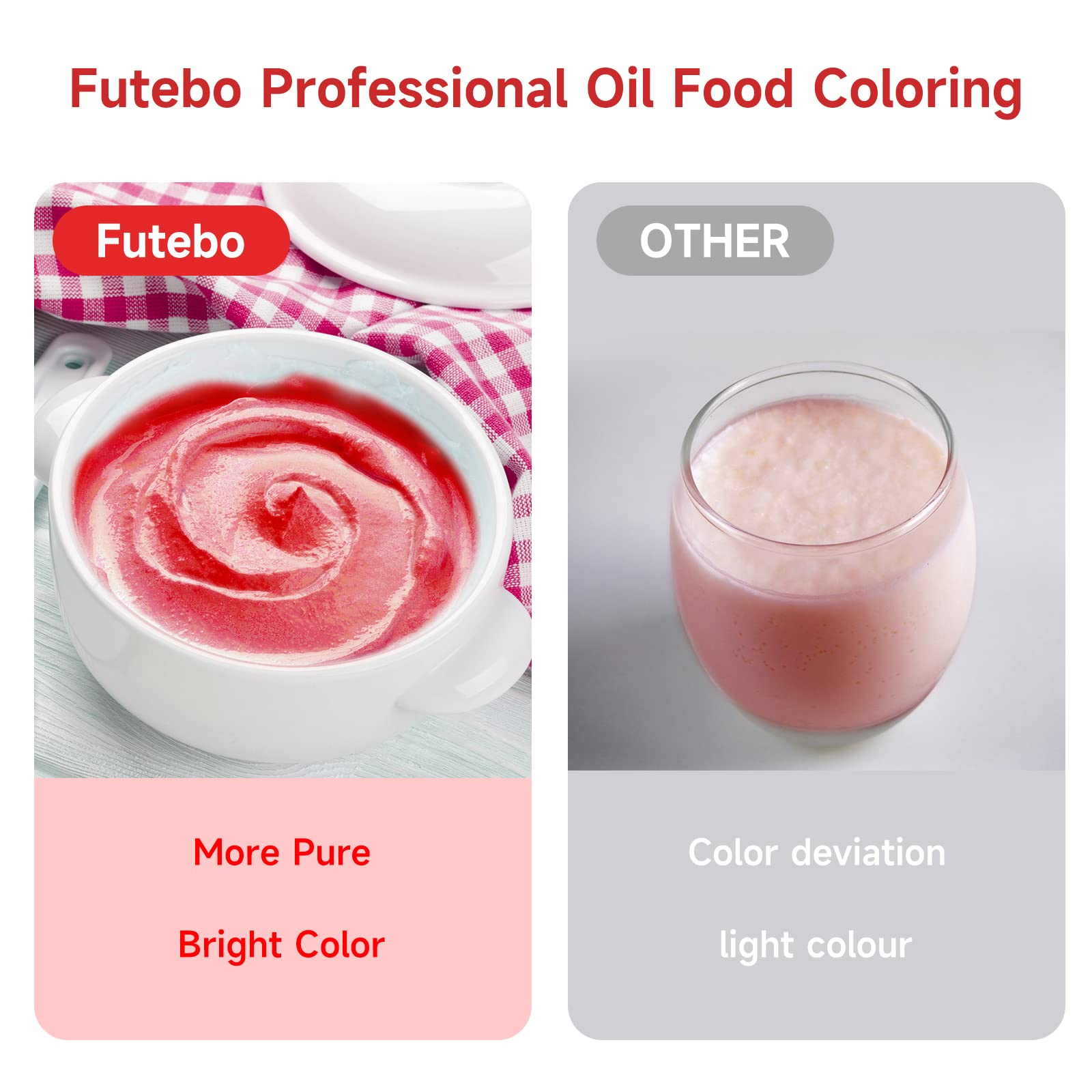 FUTEBO blue oil color bottle for oceanic tones in icing and candy.