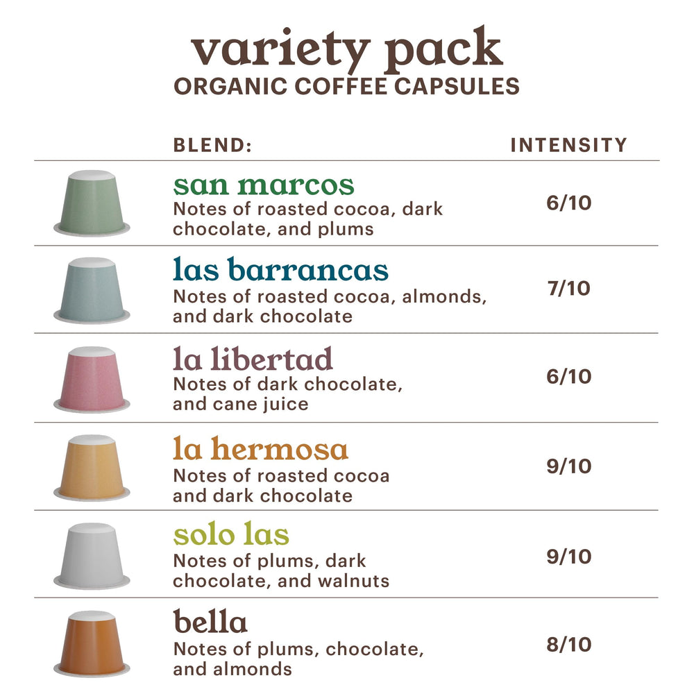 G Grana pods in medium and dark roasts for versatile daily espresso.