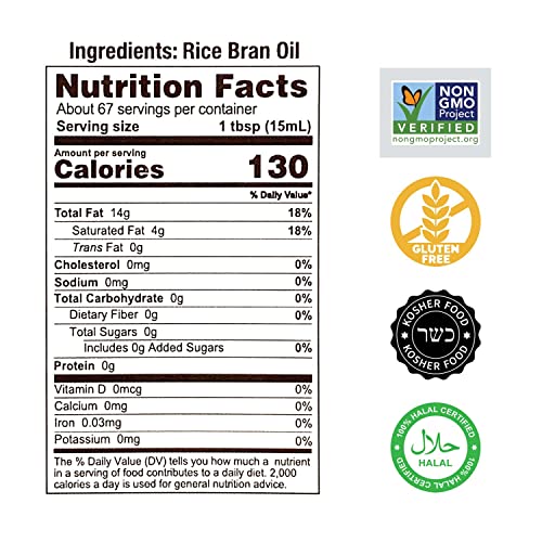 Gamma One Rice Bran Oil baked goods use reveals subtle taste