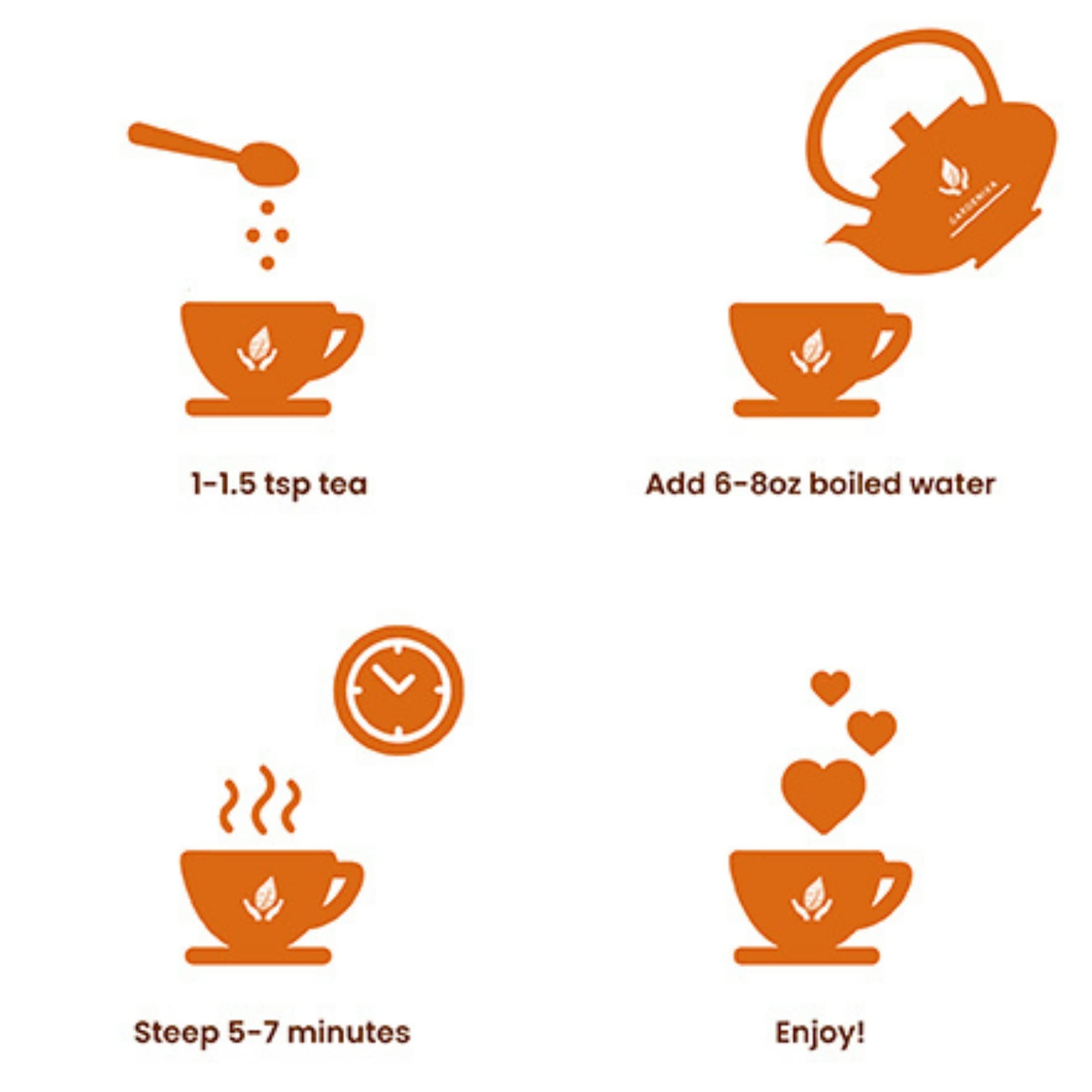 Gardenika loose-leaf tea guide for perfect steep and aroma
