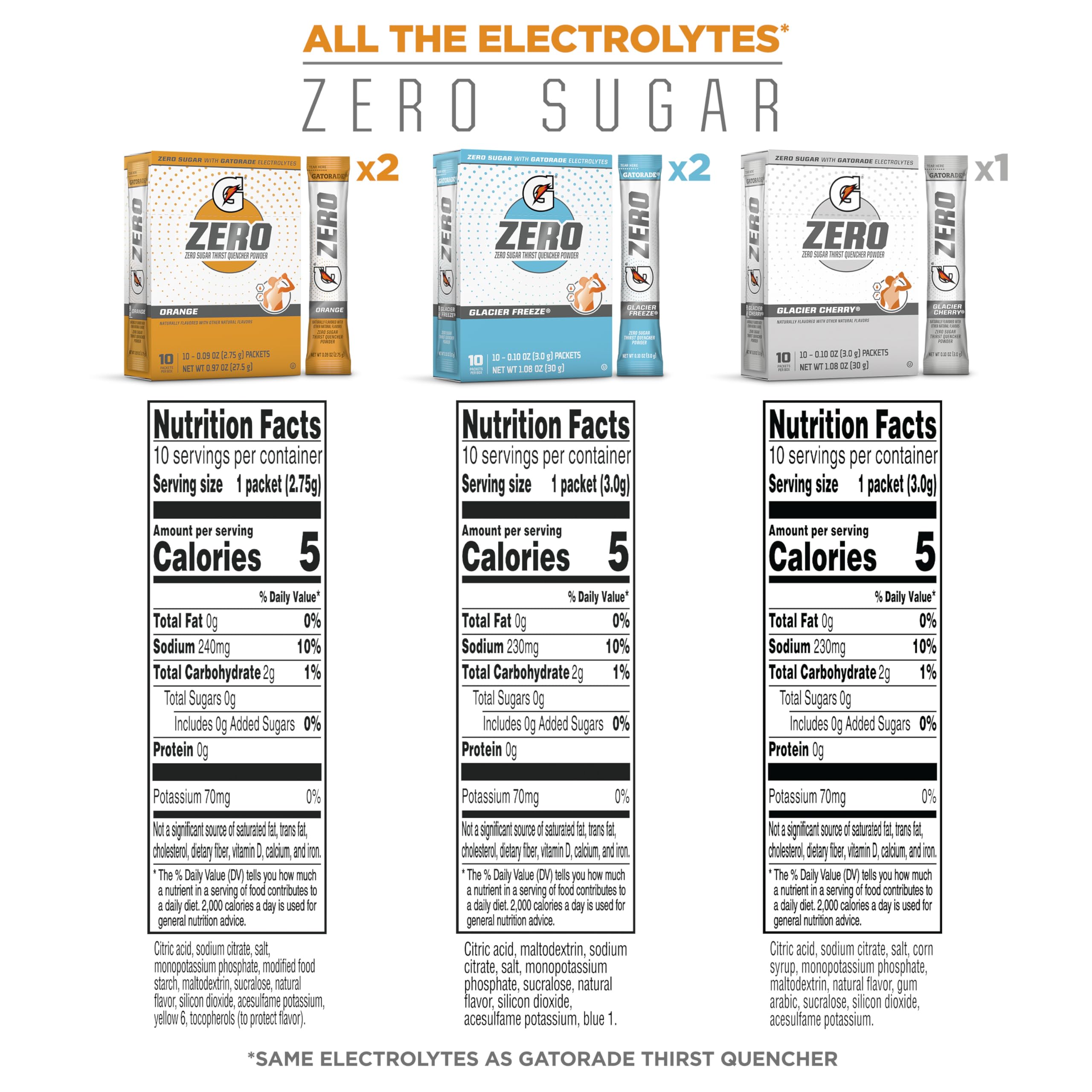 Gatorade G Zero Powder 50 sticks pack close-up showing three flavors