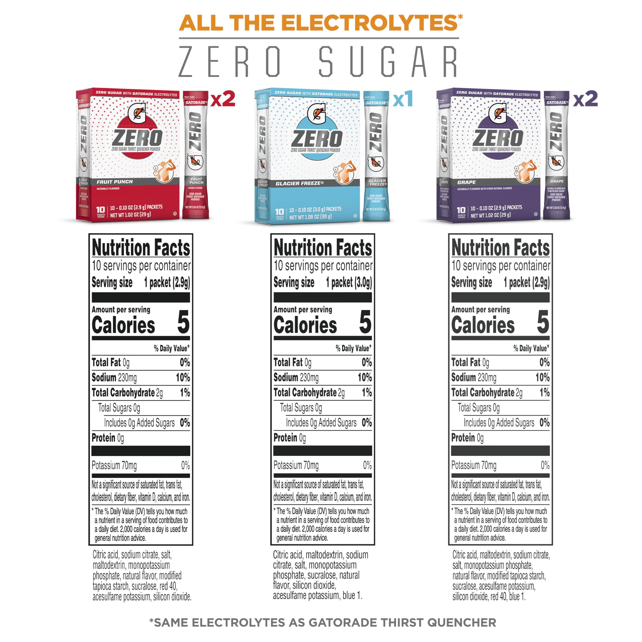 Gatorade G Zero powder grape packet providing sugar-free hydration for active training