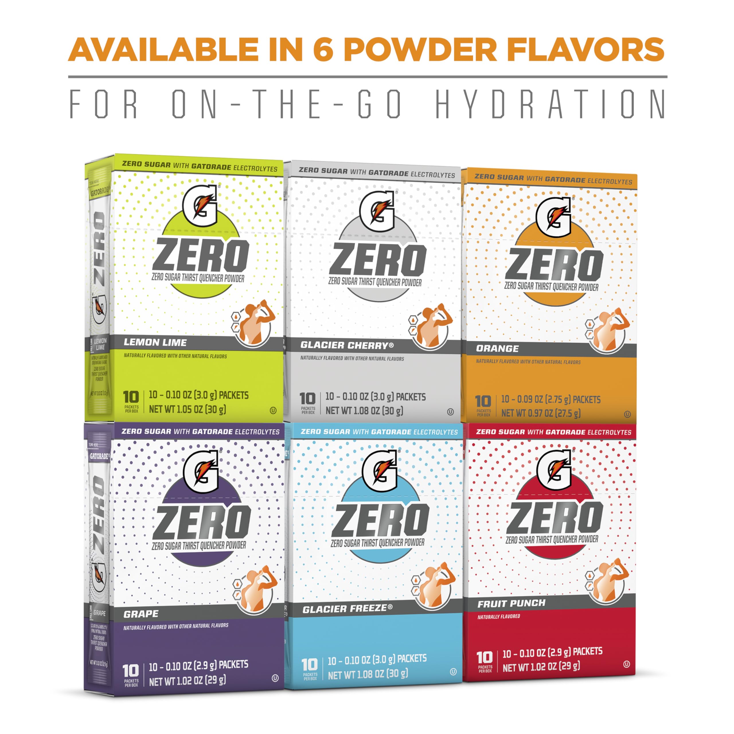 Gatorade G Zero ready-to-drink serving example for training sessions.