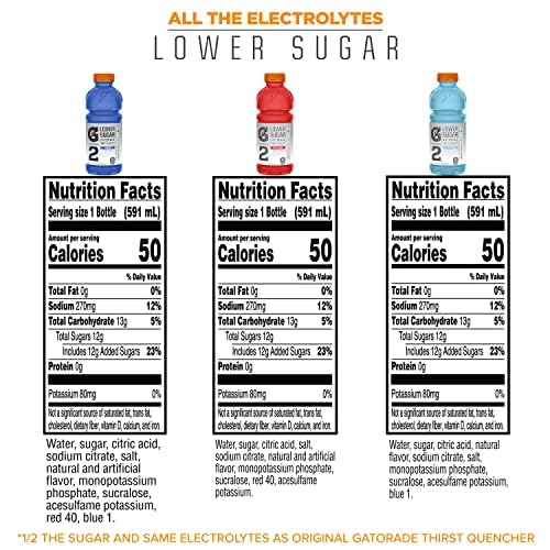 Close-up of G2 bottle label showing electrolyte balance for rehydration.