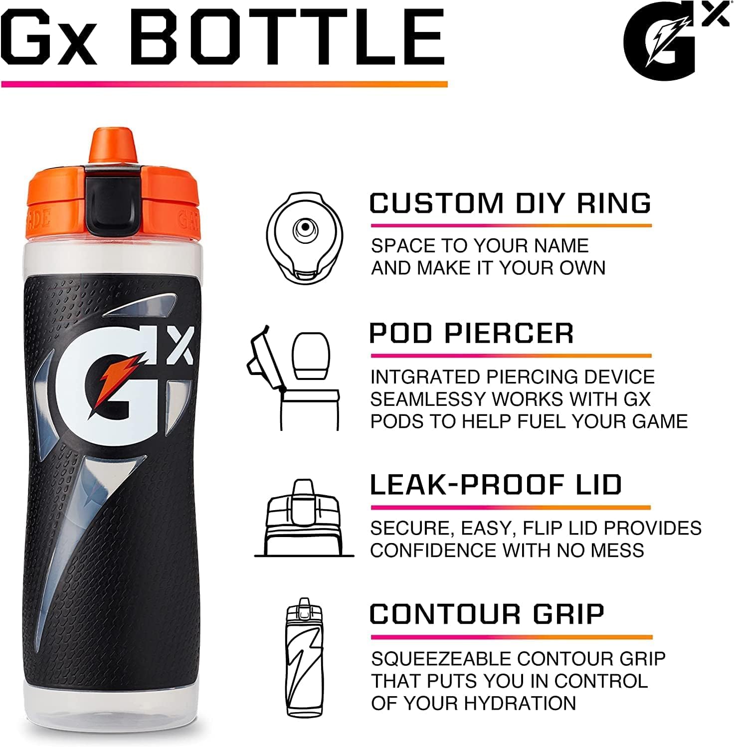 Gatorade Glitched Berry Gx bottle cap close-up highlighting leak-proof design.