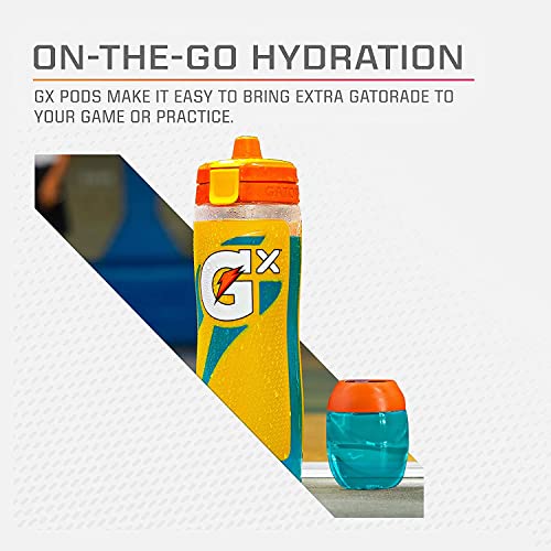 Gatorade Gx Pods eco packaging highlights reduced plastic waste