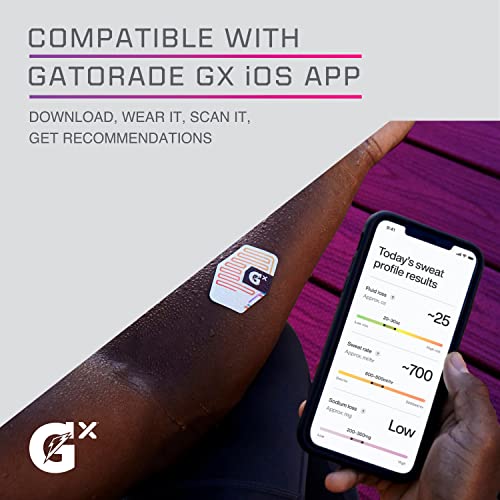 Gatorade GX Sweat Patch uses safe dyes for visual tracking