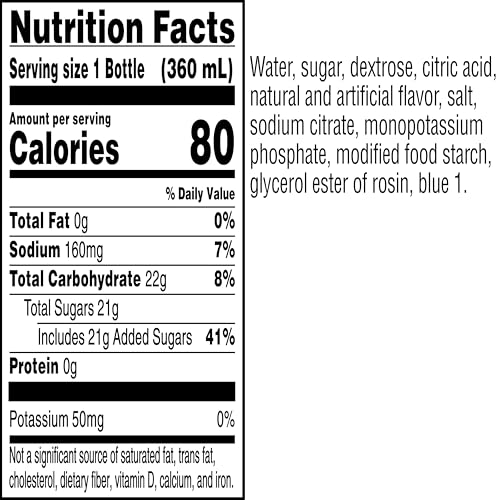 Cool Blue bottle label highlights electrolyte balance for hydration.