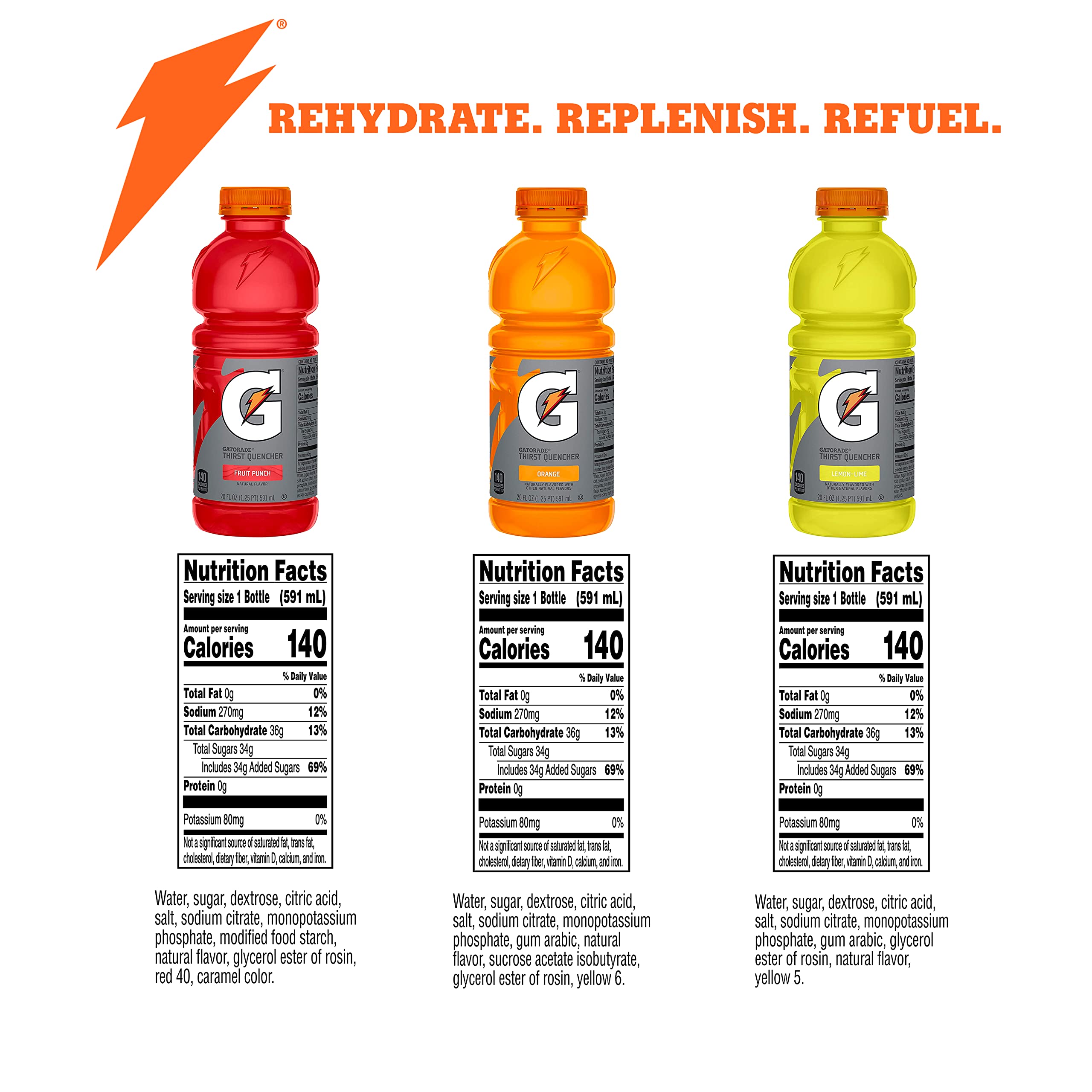 Gatorade Thirst Quencher label close up showing branding and electrolytes