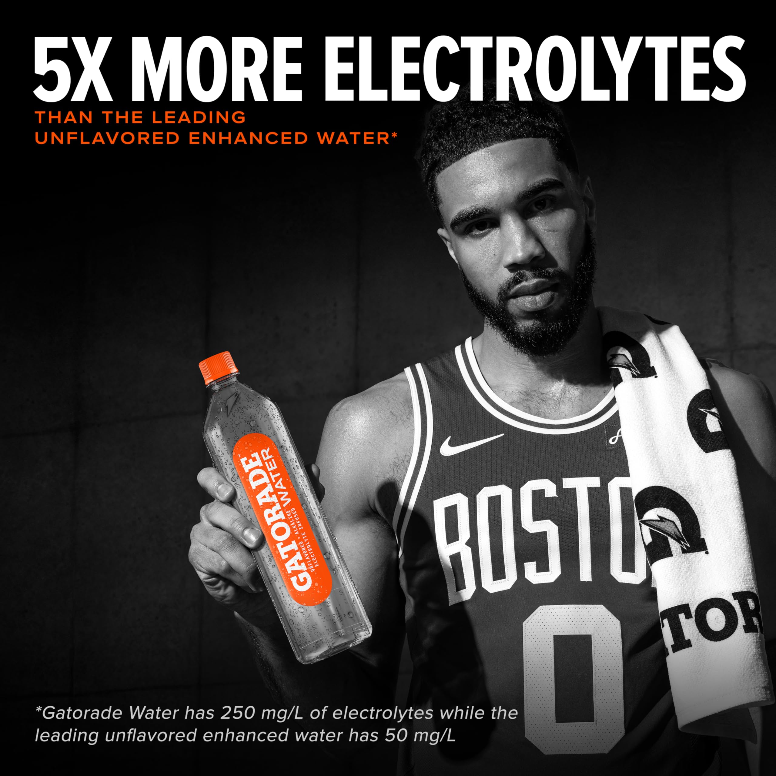 Gatorade Water 1L bottle pack designed for easy stocking.