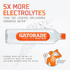 Gatorade Water alkaline pH 7.5+ bottle with balanced taste.