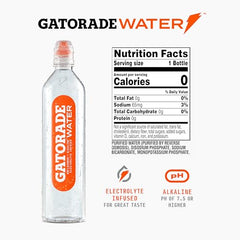 Gatorade Water electrolyte-infused drink supports steady hydration during workouts.